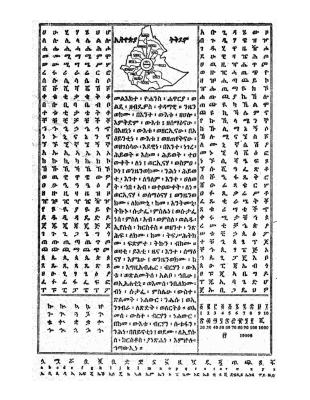 Amharic alphabet Fidel ፊደል.pdf
