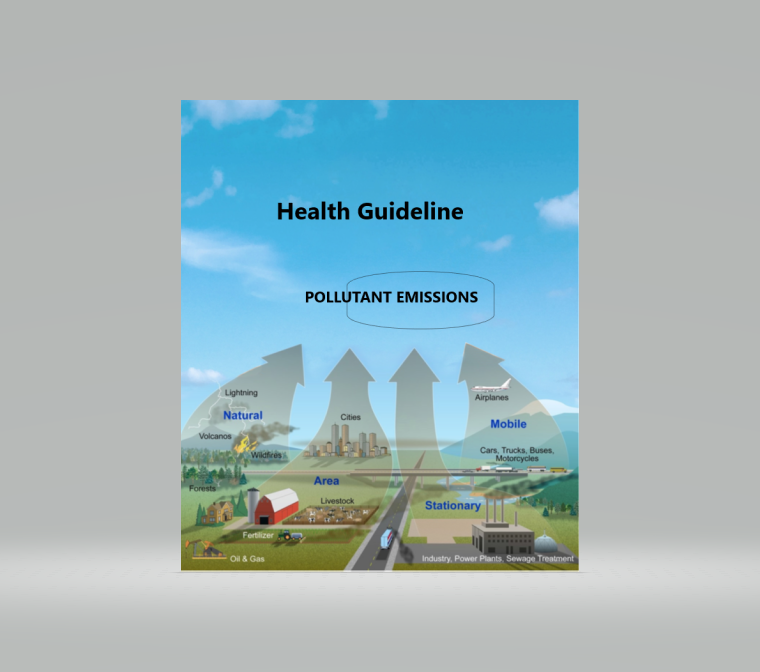 Air- Quality & Health Guideline