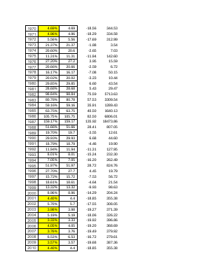 U2C3.pdf