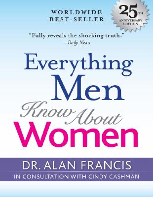 Everything Men Know About Women.pdf