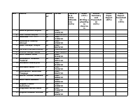 Names.pdf