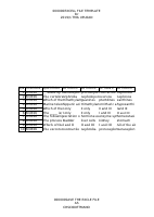 BIO306 TMA3.pdf - dirzon