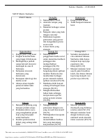 Analisis_SWOT_Matrix__IFE_EFE__dan_VRIO_Starbucks.docx.pdf