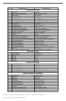 Drill_commands.docx.pdf