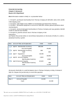 Financial_Accounting_Ch5.docx.pdf