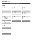 FCE-Answer-key.pdf