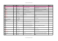 Global_Advanced_Wordlist.pdf
