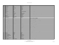 Global_Elementary_Wordlist.pdf