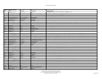 Global_Intermediate_Wordlist.pdf