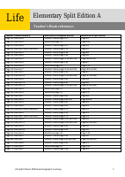 Life_Elementary_TBcorrelation.pdf