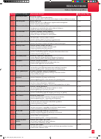 Speakout_Elementary_Photocopiables.pdf