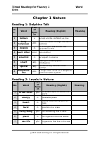 timed_reading_for_fluency_1_Word_Lists.pdf