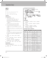 voices_upperintermediate_workbook_key.pdf