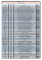 صنعاء.pdf
