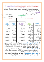 نحو2.doc