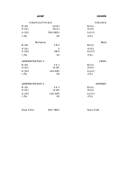 PRÉ-DIMENSIONAMENTO.pdf