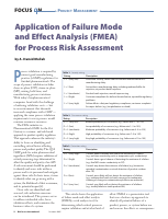 Application_of_Failure_Mode_and_Effect_Analysis_FMEA_for_Process.pdf