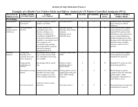 FMEAofPCA.pdf
