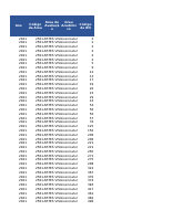 conceito_enade_2021.pdf