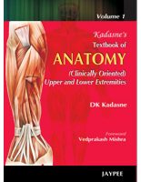 Kadasne’s_Textbook_of_Anatomy_–.pdf