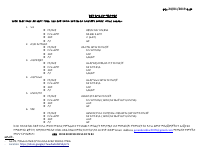 Gesund_Cardiac_and_Internal_Medicine_Center_Vacancy_Announcement.pdf
