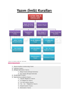 08091054_YAZIM_KURALLARI.pdf