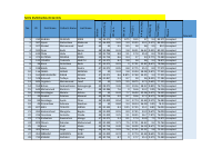 result_of_all_interviewed_applicants.pdf