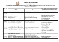 Revised_Date_Sheet_6th_Semester_Regular_Batch_2021_Backlog_Batch.pdf