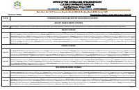 datesheetug3rdsemesternepbatch2023.pdf