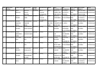 department-notification-3a9a45f278354ded1bcc38c19f86b1f2.pdf