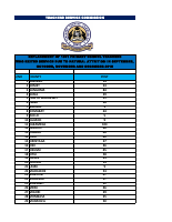 @TeachersUpdates_Replacement_of.pdf