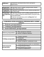 4.Software.docx