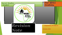 grade1socialrevision2.pptx