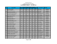 2017_Placement_Posted_Feb_17_2025.pdf