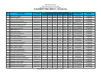 2017_Placement_Posted_Final_Feb_21_2025.pdf
