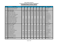 2017_Placement_Posterd_Sep_30_2025.pdf
