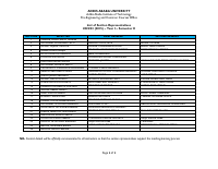 AAiT_Section_Reps_1st_post.pdf