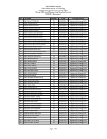 Engg_drawing_group_list.pdf