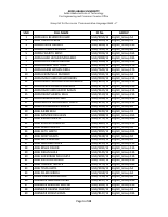 English_group_list_2015_II.pdf
