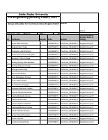 Lideta_Pre_Engineering_formerly_EIABC_Group_Section_Allocation_Updated.pdf