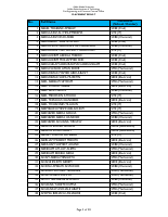 PLACEMENT_2012_Batch.pdf