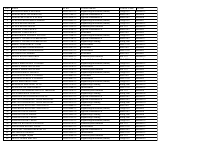 Pending_grades_ST.pdf