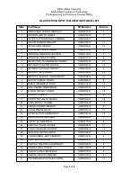 additional_section_list_Oct_23.pdf