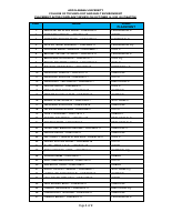 complaint_result_posted_Oct_14.pdf