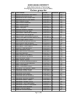 course_group_list_AAiT_2017.pdf