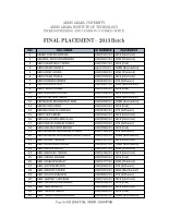 final_placement_list_isims_may_26.pdf