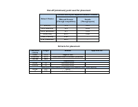 result_post_students.pdf