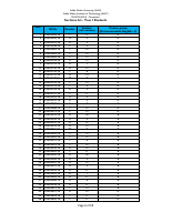 section_group_list_2016_y1_s1.pdf