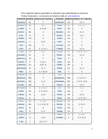 Iones.pdf