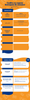 cupom.pdf
